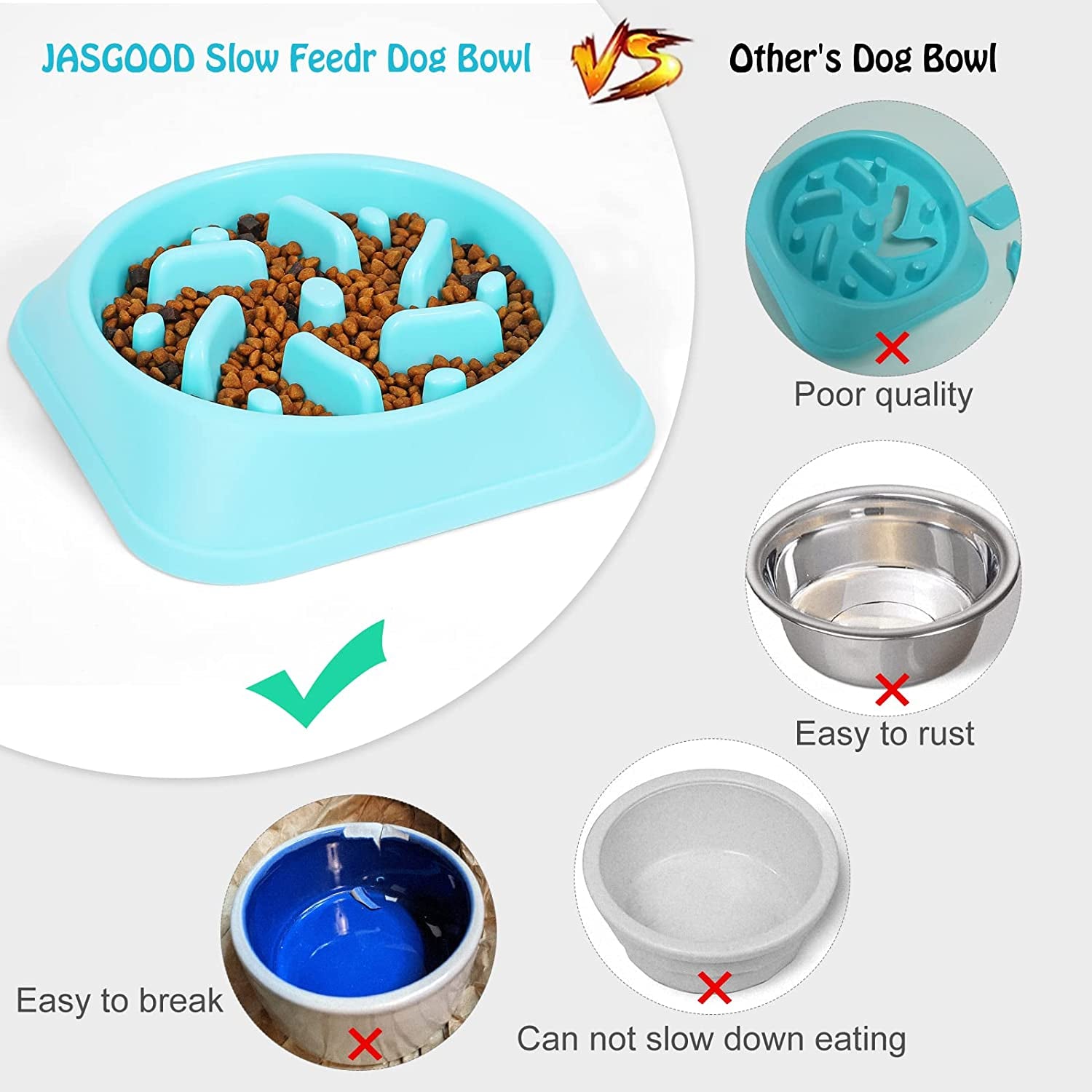 Slow Eating Dog Bowl - Eco-Friendly, Non-Toxic, Prevents Choking and Bloating