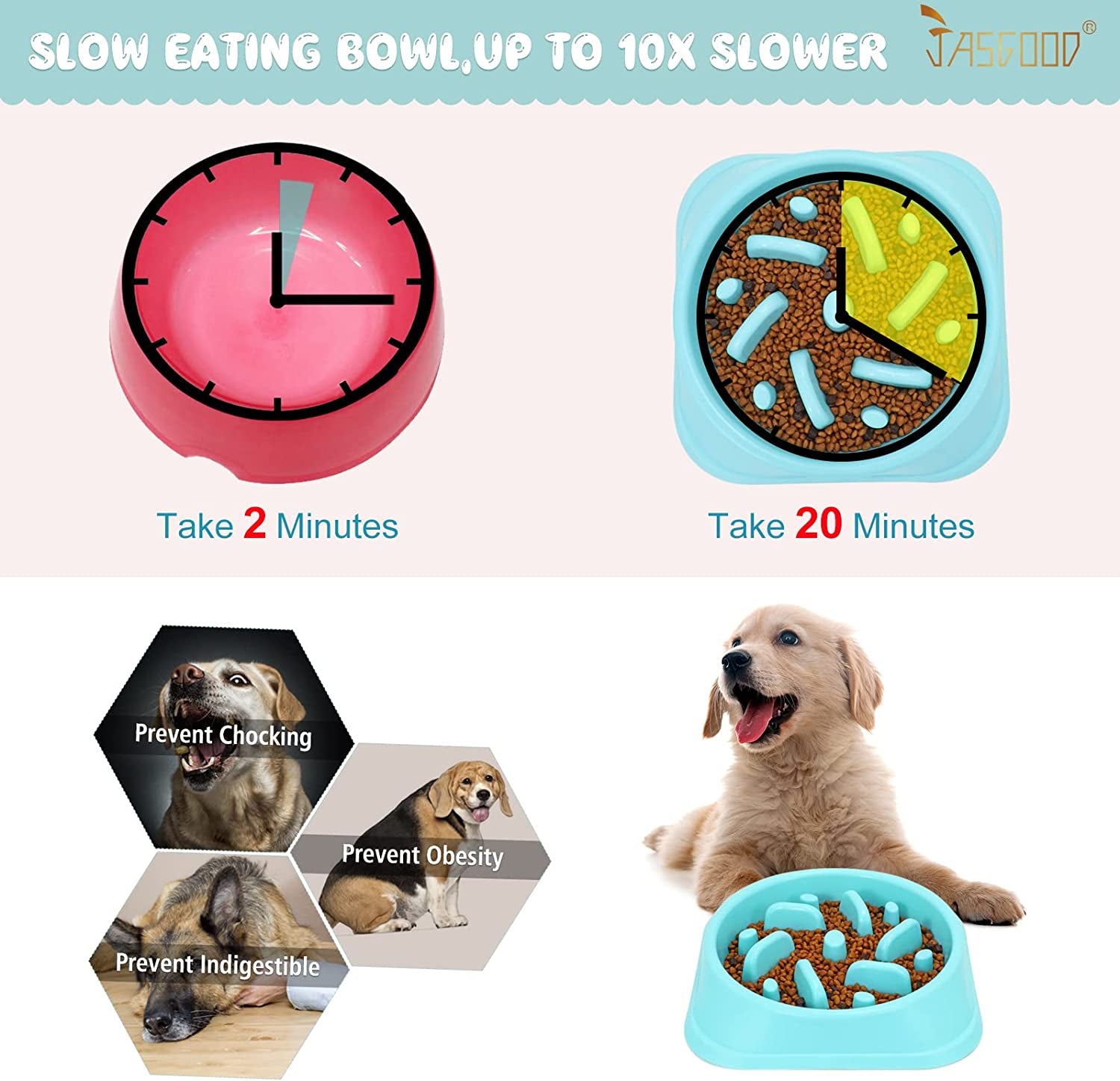Slow Eating Dog Bowl - Eco-Friendly, Non-Toxic, Prevents Choking and Bloating